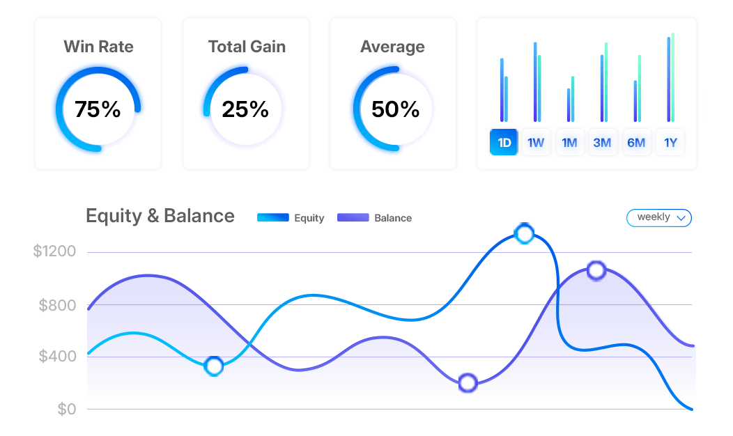 earnex-advanced-analytics-trading-performance-dashboard