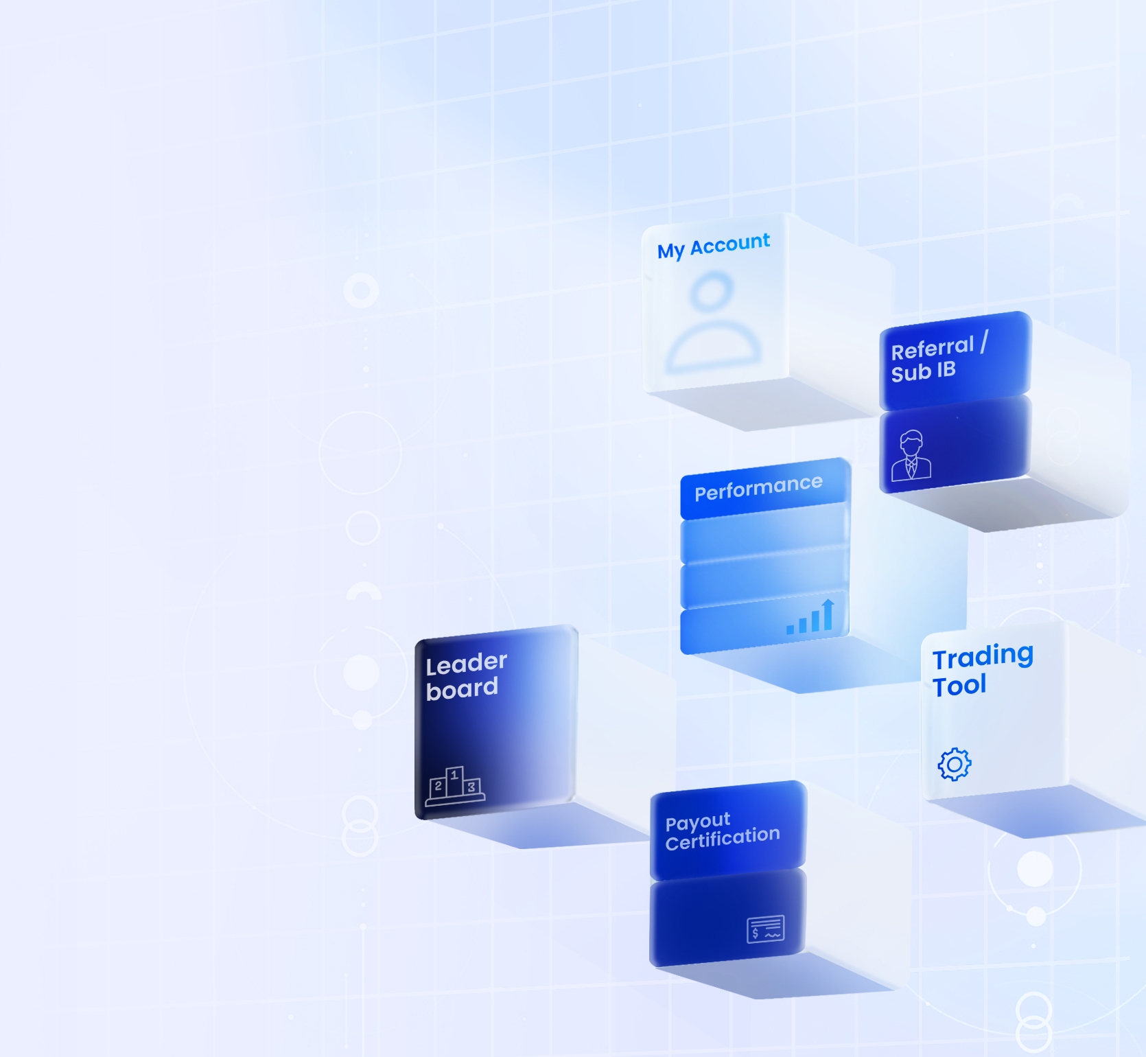 Earnex ฟีเจอร์เด่นที่ช่วยสนับสนุนนักเทรด Leaderboard จัดอันดับผลงานเทรด, Performance ติดตามประสิทธ์ภาพ, Referral/Sub IB ระบบแนะนำเพื่อน, Trading Tool เครื่องมือช่วยเทรด และ Payout Certification รับรองการจ่ายเงิน โปร่งใส ปลอดภัย ใช้งานง่าย